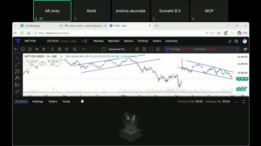 English - Week 4 Option Mastery (Part-1).mp4